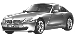 BMW E86 U1030 Fault Code